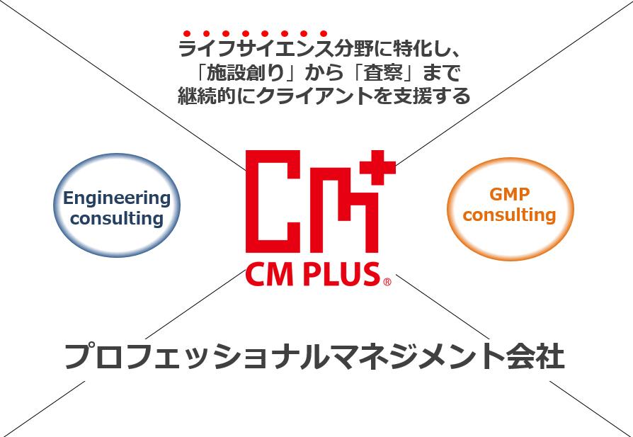 企業写真
