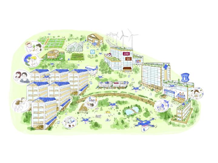 株式会社ローソン