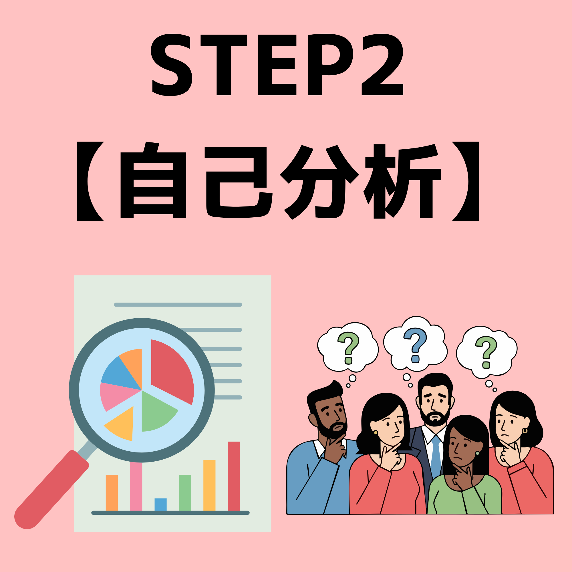 【STEP2】自己分析