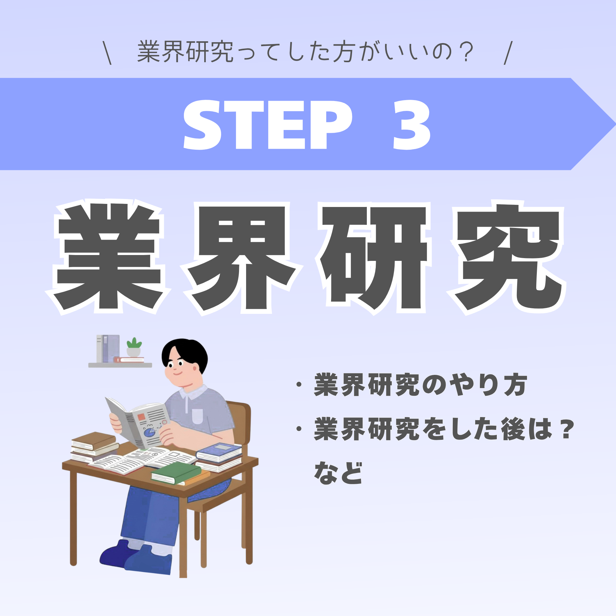 【STEP3】業界研究 ー業界の説明からやり方までー