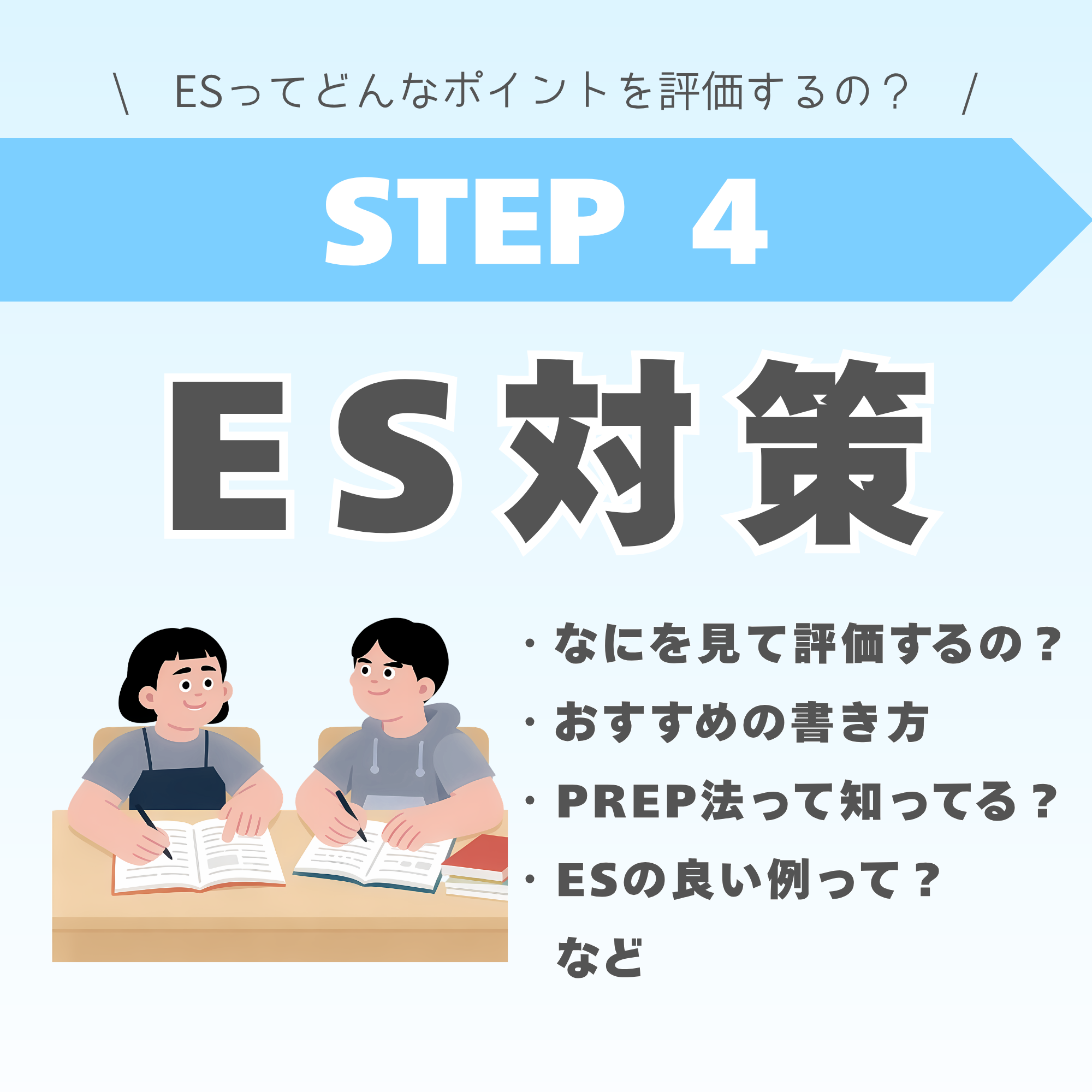 【STEP4】ES対策 ーPREP法の説明やよくある質問への対策ー