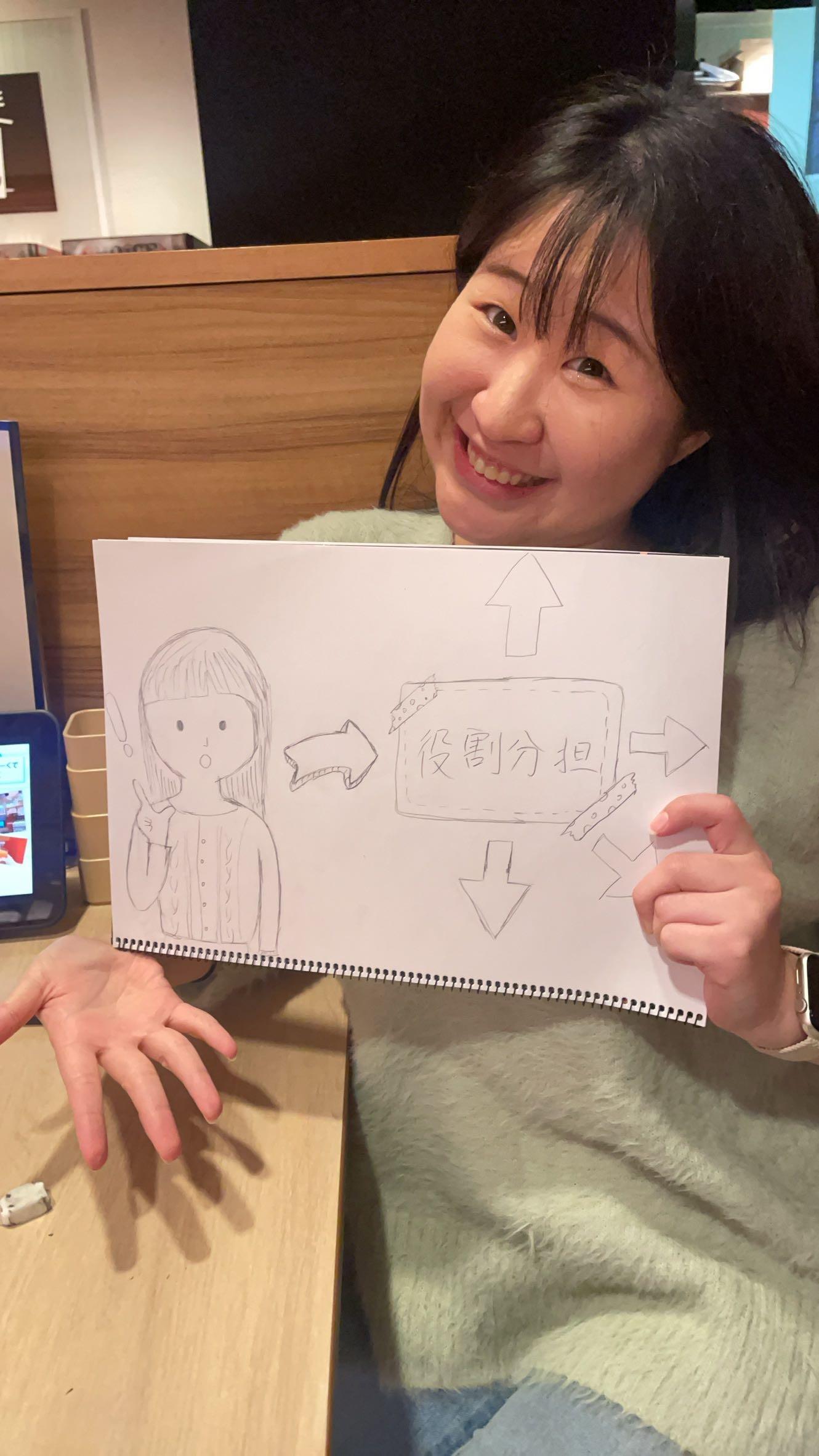 ■日本の就活は早くから始めることが肝心！