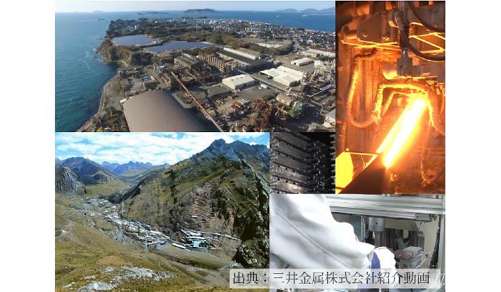 三井金属のグローバル展開とは？