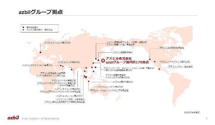 アズビルのグローバル展開
